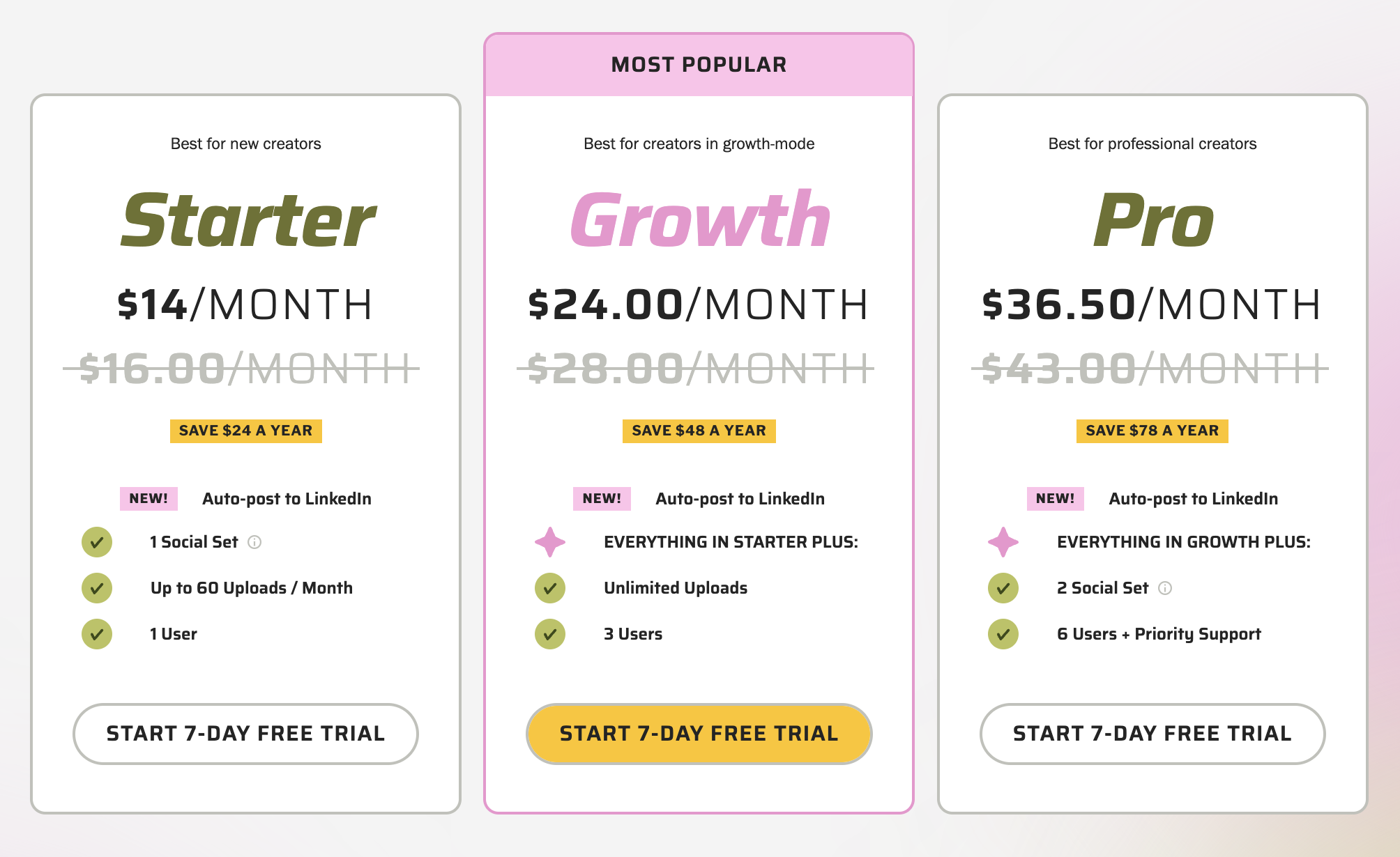 POST PAID PLAN CHOICES visual data 4